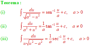 integrales trigonometricas inversas