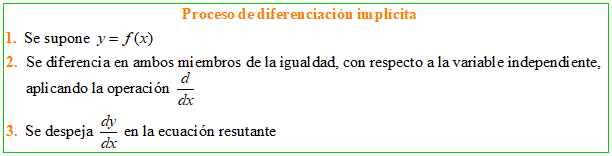 MathType 5.0 Equation