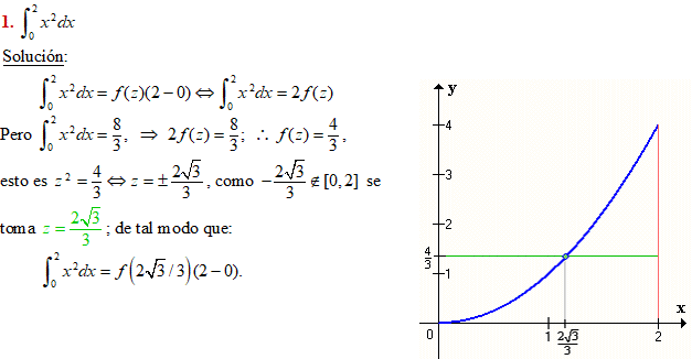 Teorema Del Valor Medio Para La Integral Definida