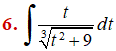 MathType 6.0 Equation